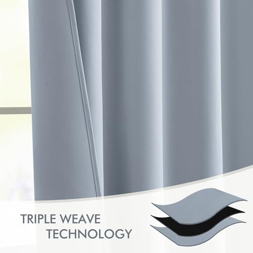 Light Blue Back Tab Blackout Curtains 52x96 Inch Long 2 Panels Set (Light Blue / 52"W x 96"L (Pack of 2))