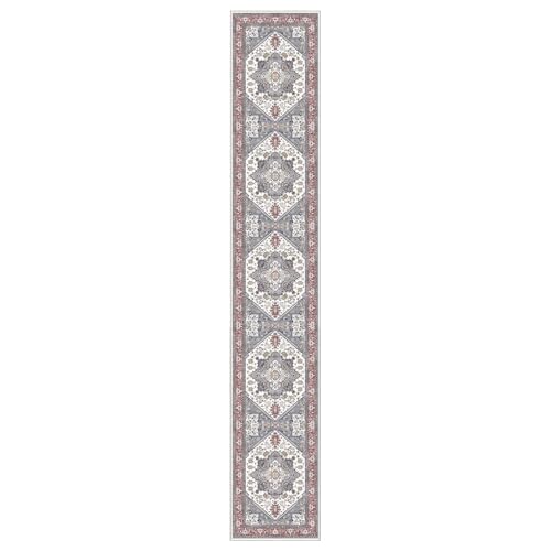 Soft Area Rugs 2x12 (2' x 12' (Runner) / Red & Grey)