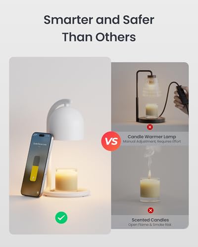 Candle Warmer Lamp with Gift Box Matter (White)