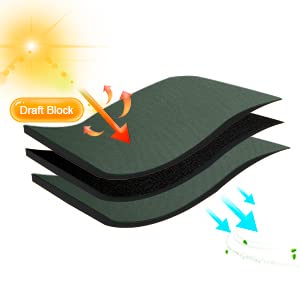 Blackout Curtains for Bedroom Living Room Nursery 63 inches Long (Dark Green / 34"W x 63"L (Pack of 2))