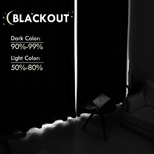 Blackout Curtains for Bedroom Living Room 38 x 54 Inch Long 2 Panels (Silver Grey / 38"W x 54"L (Pack of 2))