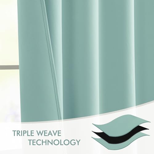Aqua Back Tab Blackout Curtains 52x63 Inches Long 2 Panels Set (Aqua / 52"W x 63"L (Pack of 2))