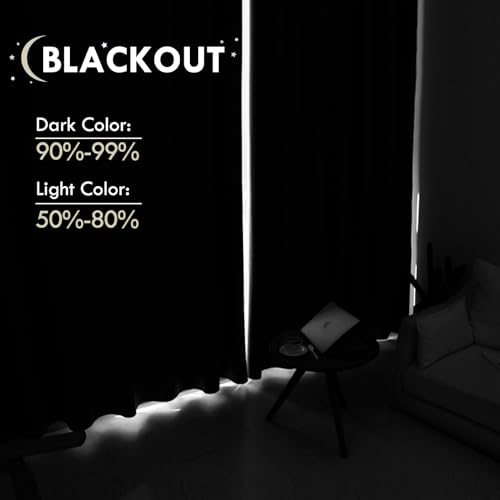 Blackout Curtains for Bedroom Living Room 52 x 45 Inch Long 2 Panels (Peacock Blue / 52"W x 45"L (Pack of 2))
