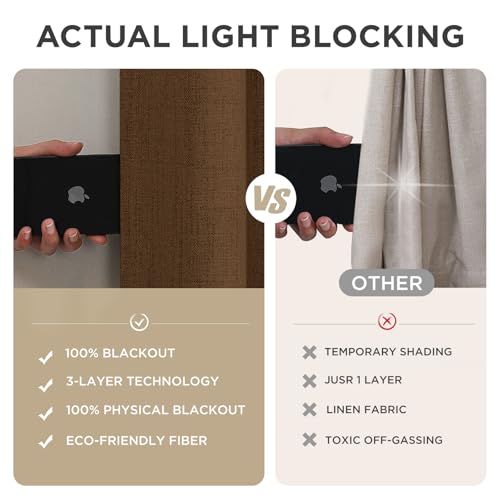 Blackout Curtains for Bedroom (Cappuccino / 37"W x 90"L (Pack of 2))