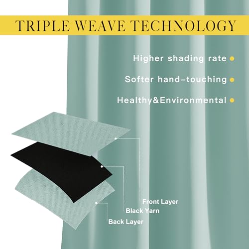 Aqua Blue Bedroom Curtains 72 inches Long (Aqua Blue / 37"W x 72"L (Pack of 2))