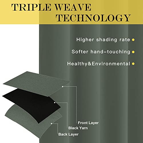 Blackout 78 inch Curtains for Doorway 2 Panels (Dark Mallard / 52"W x 78"L (Pack of 2))