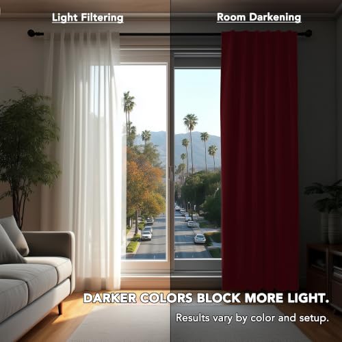 Blackout Curtains for Bedroom (Maroon Red / 70"W x 108"L (Pack of 2))