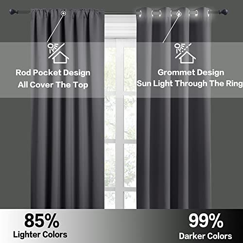 Blackout French Door Window Curtain Coverings (Grey / 29"W x 45"L (Pack of 2))