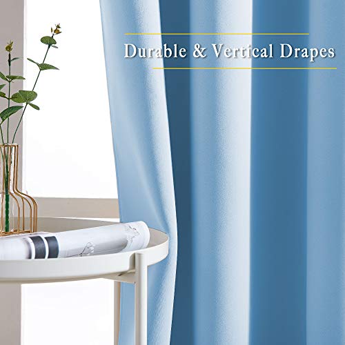 Blackout Patio Curtains for Windows 84 inch Length (Blue / 80"W x 84"L (Pack of 2))