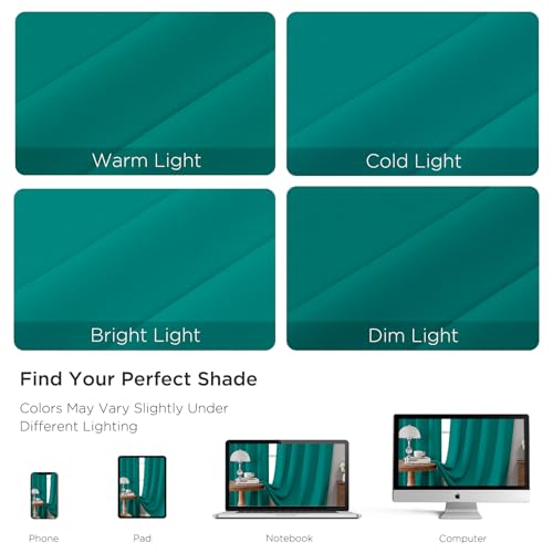 Turquoise Blackout Curtains Customize (Turquoise / Customsize)