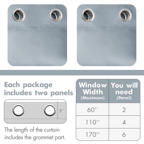 Light Blue Blackout Bedroom Curtains Drapes 72 Inch Long 52"x72" (Light Blue / 52"W x 72"L (Pack of 2))