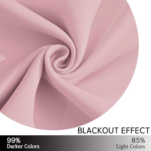 Blackout Curtains 38x36 inch Pink Thermal Drapes (Pink / 38"W x 36"L (Pack of 2))