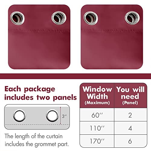 Wine Red Blackout Bedroom Curtains 63 Inch Long Light Blocking (Wine Red / 42"W x 63"L (Pack of 2))