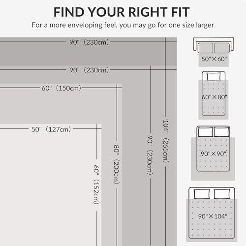 Soft Fleece Throw Blanket for Couch (Navy Blue / Throw (50" x 60"))