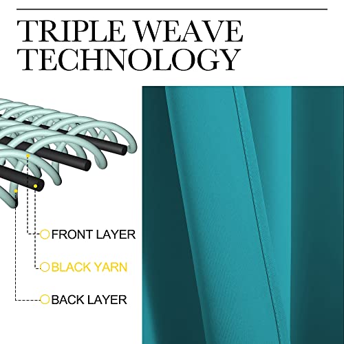 Blackout Curtains for RV Windows (Peacock Blue / 29"W x 20"L (Pack of 2))
