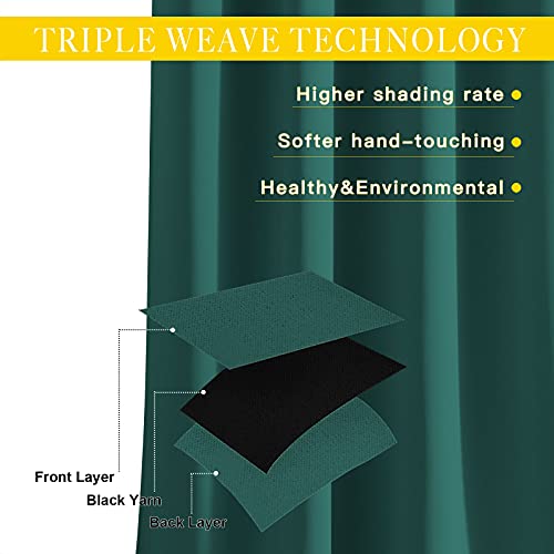 Bedroom Window Blackout Curtain Panel (Hunter Green / 80"W x 84"L (Pack of 1))
