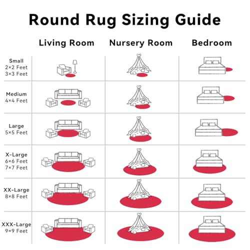 Red Round Rugs for Bedroom (5 Ft Round / Red)