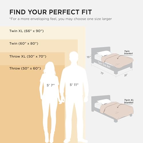 Soft Cozy Warm Fleece Twin Blanket for Bed 300GSM Black 60"x80" (03 - Black / Twin (60" X 80"))
