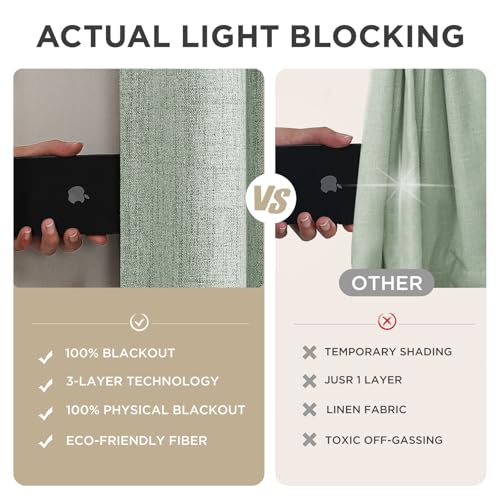 Blackout Curtains for Bedroom (Sage Green / 37"W x 63"L (Pack of 2))
