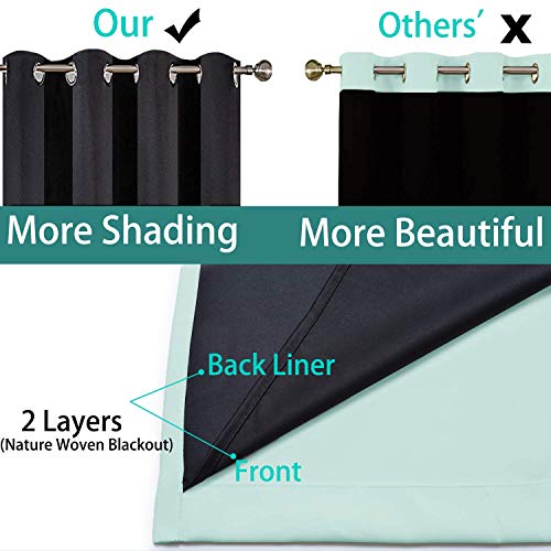 Aqua 100% Blackout Curtains 96 Inches Long for Bedroom 52" Wide (52"W x 96"L (Pack of 2) / Aqua)