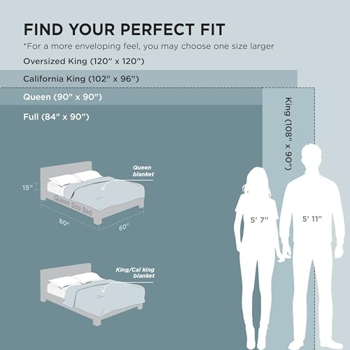 Soft King Size Blankets for Bed Light Blue 108"x90" (Light Blue / King)