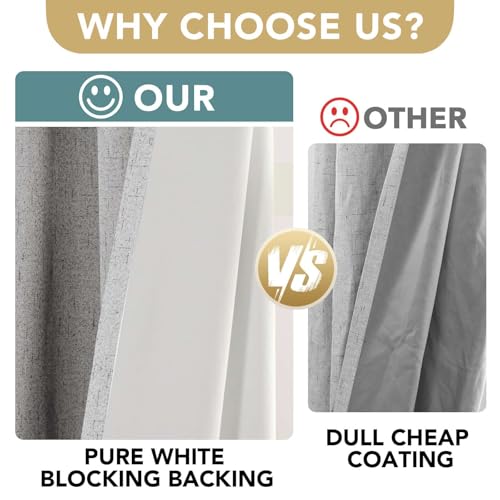 100% Blackout Linen Curtains 96" L 2 Panels Glacier Gray (Glacier Gray / 52"W x 96"L (Pack of 2))