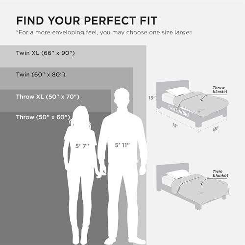 GentleSoft Fleece Blanket Twin XL (Charcoal / Twin XL (66" X 90"))