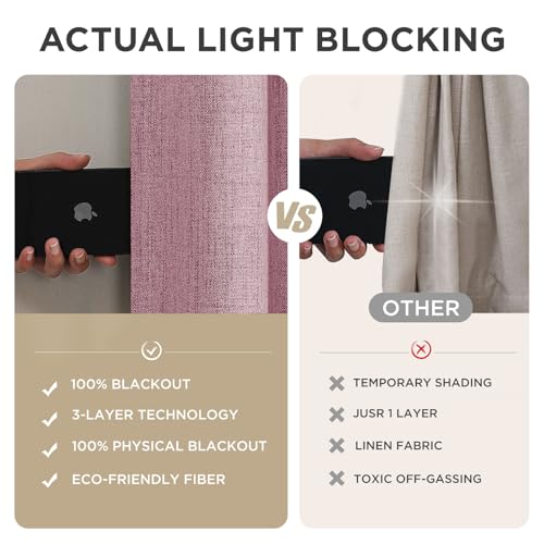 Blackout Curtains for Bedroom (Pink / 37"W x 84"L (Pack of 2))