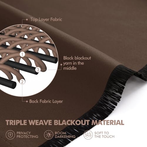 Chocolate Brown Blackout Bedroom Curtains Drape 84 Inch Long 52"x84" (Chocolate Brown / 52"W x 84"L (Pack of 2))