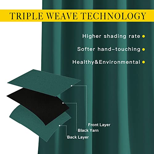 Blackout Hunter Green Curtains 84 inches Long (Hunter Green / 46"W x 84"L (Pack of 2))