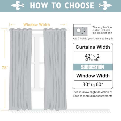 100% Blackout Curtains for Bedroom 78 Inches Long 2 Panels Set (42"W x 78"L (Pack of 2) / Burgundy)