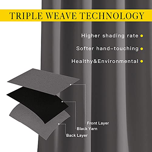 Blackout Kitchen Curtains 48 inch Length 2 Panels (Grey / 37"W x 48"L (Pack of 2))
