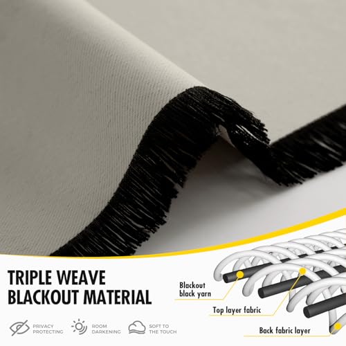 Cobblestone Blackout Bedroom Curtains Drapes 84 Inch Long 52"x84" (Cobblestone / 52"W x 84"L (Pack of 2))