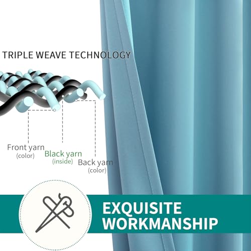 Blackout Curtains (Aqua / 52"W x 45"L (Pack of 2))