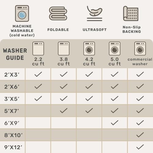 Boho Washable 3x10 Extra Long Runners for Hallways (3' x 10' (Runner) / Rustic Brown / Charcoal Olive)