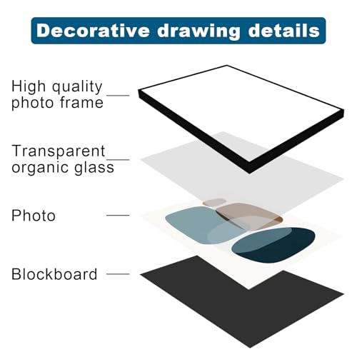 3 Pcs Modern Abstract Canvas Wall art (ColorBlock-02 / 24X36IN)