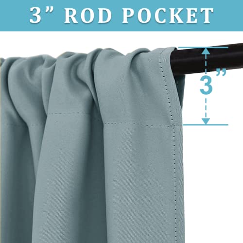 Cafe Blackout Curtains 24 inch Length for RV Camper Kitchen Window (Dusty Blue / 42"W x 24"L (Pack of 2))