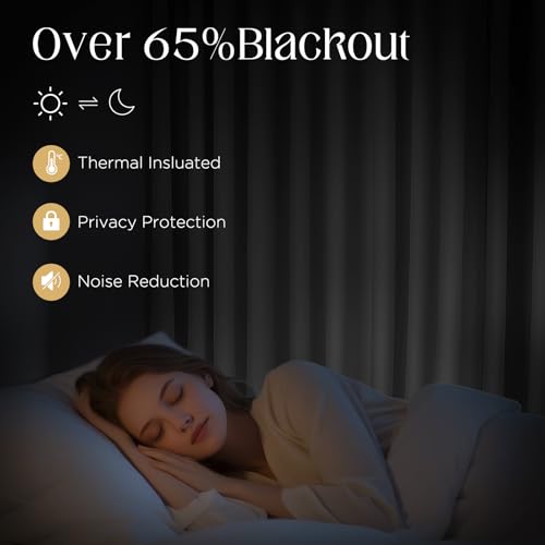 Grayish White Blackout Curtains 54 inch Length 2 Panels Set (Greywish White / 52"W x 54"L (Pack of 2))