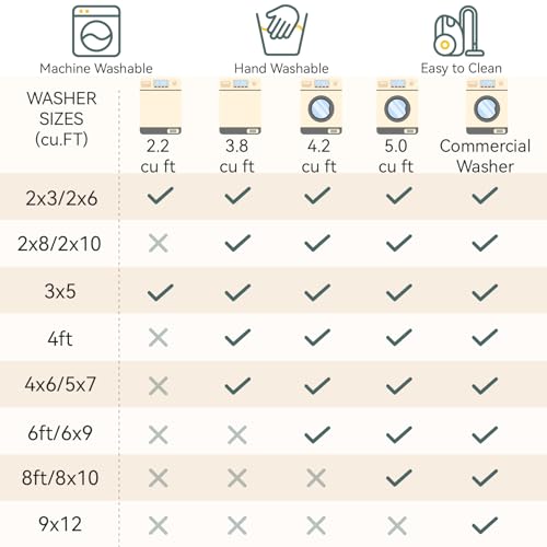 Washable Square 8'x8' Area Rug for Living Room Light Green (Green/Gray/Yellow / 8' x 8' (Square))