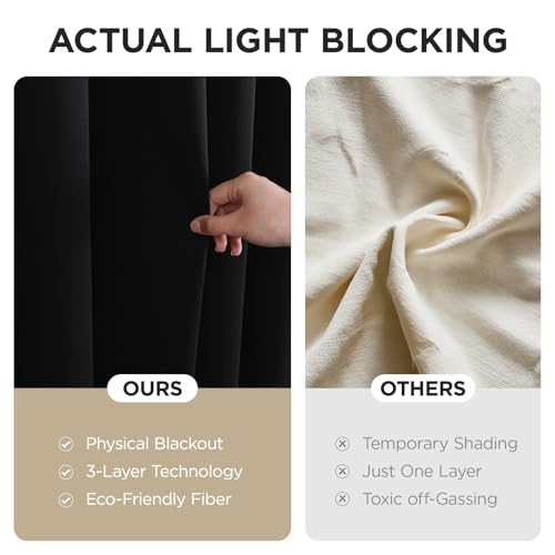 Blackout Patio Sliding Door Curtains (Black / 100"W x 108"L (Pack of 1))