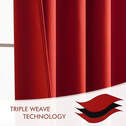 Christmas Red Back Tab Blackout Curtains 52x102 Inch Long 2 Panels (Red / 52"W x 102"L (Pack of 2))