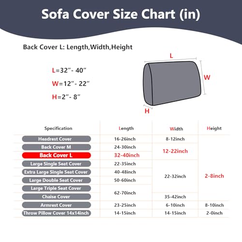 Couch Cushion Covers for Sofa Couch Covers Wear (Texture-sea Blue / Large Back Cover)