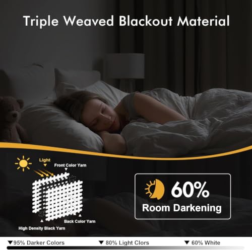 Blackout Curtains for Bedroom 2 Panels 40 x 45 Inch Long Pure White (Pure White / 40"W x 45"L (Pack of 2))