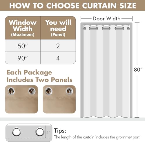 Closet Curtain for Open Closet Without Door Grommet Top 34x80 Inches (Beige / 34"W x 80"L (Pack of 2))