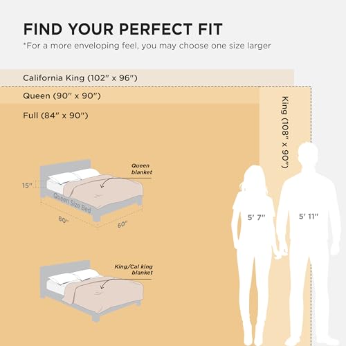 Soft Cozy Warm Fleece Bed Blanket Full Size Black 84"x90" (03 - Black / Full (84" x 90"))