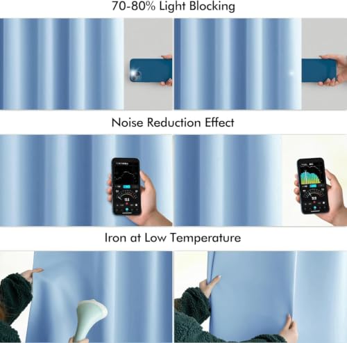 Sky Blue Back Tab Blackout Curtains 52x120 Inch Long 2 Panels Set (Sky Blue / 52"W x 120"L (Pack of 2))