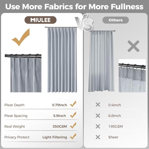 Pinch Pleated Linen Curtains 96 Inches Long 2 Panels Light Blue (Chambray Blue / 40"W x 96"L (Pack of 2))