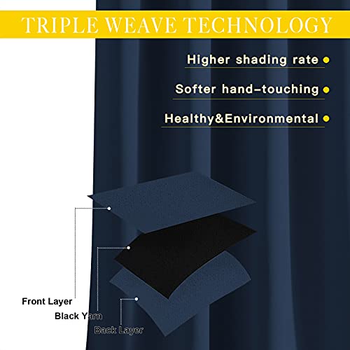 Bedroom Window Blackout Curtain Panel (Navy / 80"W x 84"L (Pack of 1))