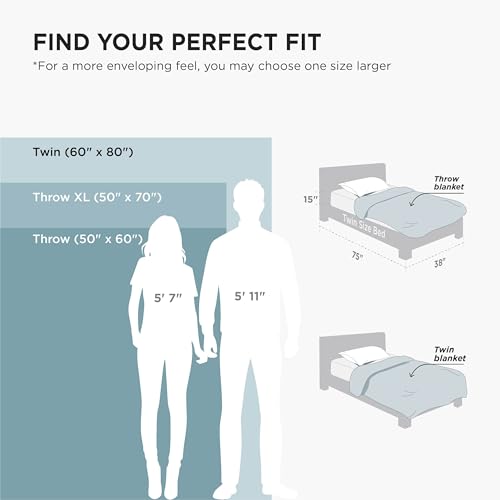 GentleSoft Fleece Blanket Twin Size Olive Green (Olive Green / Twin (60" X 80"))