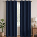 Blackout Curtains for Bedroom (Navy Blue / 38"W x 84"L (Pack of 2))